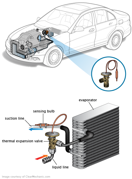 See U255F repair manual